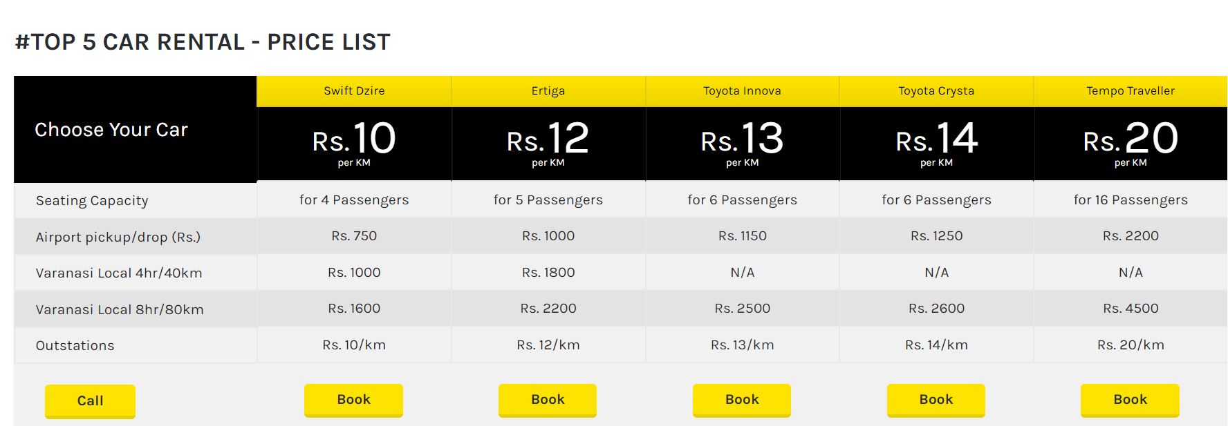 Price List Car Rental in Varanasi Vidhan Travels